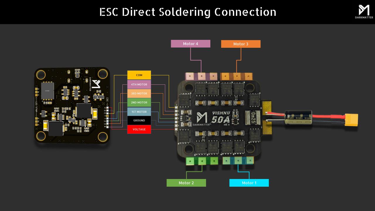 arkmatter VISHNU 50 MK-III 4 in 1 50A 8Bit BLHeli_s ESC DarkMatter Darkmatter VISHNU 50 4 DarkMatter Darkmatter VISHNU 50 4